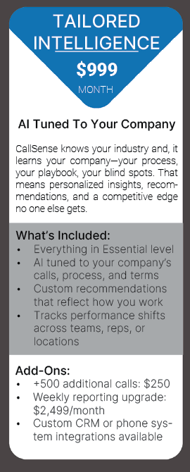 Tailored Intelligence Price Point
